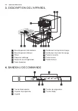 Предварительный просмотр 24 страницы Electrolux ESL5205LO User Manual