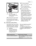 Preview for 15 page of Electrolux ESL5206LO Manual