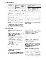 Preview for 26 page of Electrolux ESL5206LO Manual