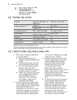 Preview for 38 page of Electrolux ESL5206LO Manual