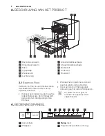 Preview for 6 page of Electrolux ESL5330LO User Manual