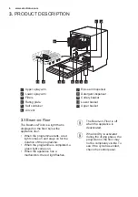 Preview for 6 page of Electrolux ESL5335LO User Manual