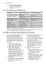 Preview for 22 page of Electrolux ESL5335LO User Manual