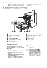 Preview for 28 page of Electrolux ESL5335LO User Manual