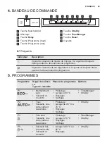 Preview for 29 page of Electrolux ESL5335LO User Manual