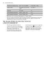 Preview for 46 page of Electrolux ESL5335LO User Manual