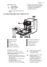 Preview for 51 page of Electrolux ESL5335LO User Manual