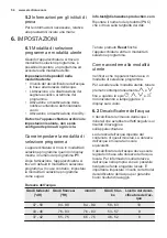 Preview for 54 page of Electrolux ESL5335LO User Manual