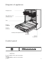 Предварительный просмотр 5 страницы Electrolux ESL5391 Operating Instructions Manual