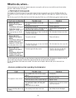 Preview for 17 page of Electrolux ESL6124 Instruction Book