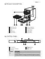 Предварительный просмотр 5 страницы Electrolux ESL6211LO User Manual