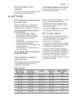 Preview for 9 page of Electrolux ESL7325RO User Manual