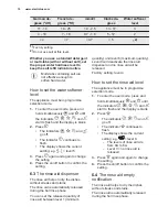 Preview for 10 page of Electrolux ESL7325RO User Manual