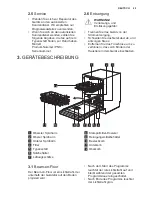 Preview for 29 page of Electrolux ESL7325RO User Manual