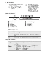 Preview for 30 page of Electrolux ESL7325RO User Manual