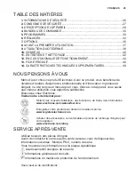 Предварительный просмотр 25 страницы Electrolux ESL7345RA User Manual