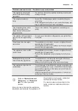 Preview for 19 page of Electrolux ESL7510RO User Manual