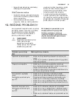 Preview for 63 page of Electrolux ESL7510RO User Manual