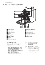 Предварительный просмотр 6 страницы Electrolux ESL7540RO User Manual