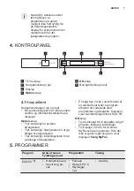 Предварительный просмотр 7 страницы Electrolux ESL7845RA User Manual