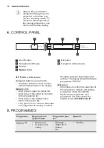 Предварительный просмотр 32 страницы Electrolux ESL7845RA User Manual