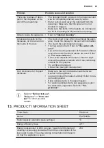 Предварительный просмотр 49 страницы Electrolux ESL7845RA User Manual