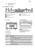 Preview for 7 page of Electrolux ESL79200RO User Manual