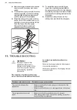 Preview for 20 page of Electrolux ESL79200RO User Manual