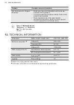 Preview for 24 page of Electrolux ESL79200RO User Manual