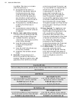 Preview for 28 page of Electrolux ESL79200RO User Manual