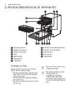 Preview for 6 page of Electrolux ESL8523RO User Manual