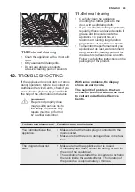 Preview for 43 page of Electrolux ESL8523RO User Manual