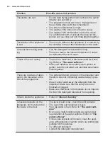 Preview for 46 page of Electrolux ESL8523RO User Manual