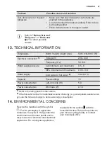 Preview for 47 page of Electrolux ESL8523RO User Manual