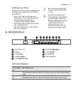 Preview for 53 page of Electrolux ESL8523RO User Manual