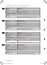 Предварительный просмотр 36 страницы Electrolux ESM1250 Instruction Book