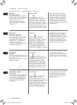 Предварительный просмотр 74 страницы Electrolux ESM1250 Instruction Book