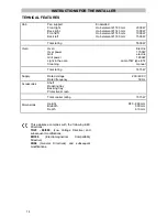 Предварительный просмотр 15 страницы Electrolux ESN5100W Instruction Book