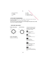 Preview for 29 page of Electrolux ESO944 Operating Instructions Manual