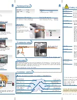 Предварительный просмотр 5 страницы Electrolux ESP GL55 User Manual