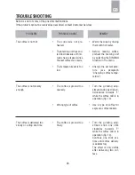 Preview for 29 page of Electrolux ESP4SL60CN Instructions Manual