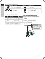 Preview for 14 page of Electrolux ESPK9 Manual