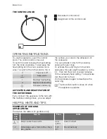 Предварительный просмотр 4 страницы Electrolux ESSL3ISP User Manual