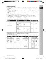 Предварительный просмотр 11 страницы Electrolux ESTM3 SERIES Instruction Book