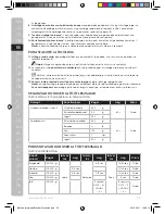 Предварительный просмотр 22 страницы Electrolux ESTM3 SERIES Instruction Book