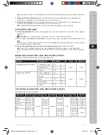 Предварительный просмотр 37 страницы Electrolux ESTM3 SERIES Instruction Book