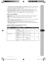 Предварительный просмотр 57 страницы Electrolux ESTM3 SERIES Instruction Book