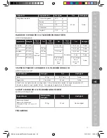 Предварительный просмотр 69 страницы Electrolux ESTM3 SERIES Instruction Book