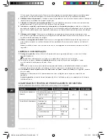 Предварительный просмотр 76 страницы Electrolux ESTM3 SERIES Instruction Book