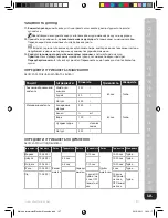 Предварительный просмотр 107 страницы Electrolux ESTM3 SERIES Instruction Book